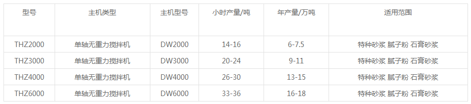 bevictor伟德官网 - 韦德官方网站